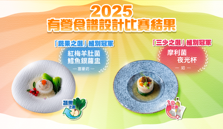 Result Announcement of the Online Voting for the EatSmart Recipe Competition 2025
